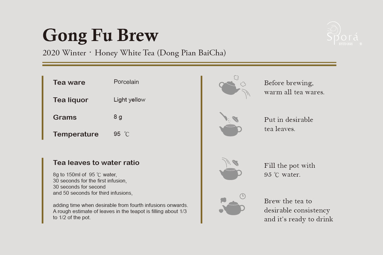 2020 Honey White Tea -Winter (Dong Pian 冬片)